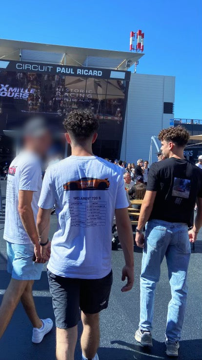 Collection recommandée